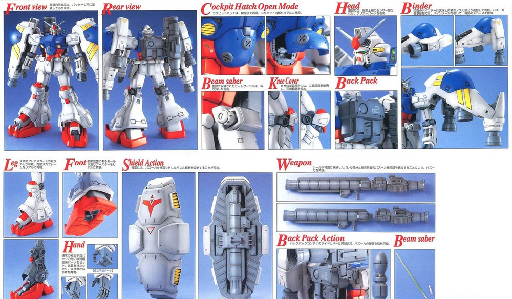 Bandai MG RX-78GP02A Gundam GP02 Physalis 'Gundam 0083'