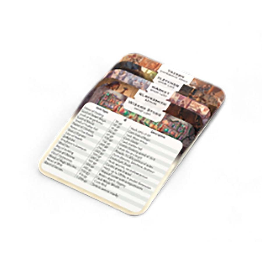 Worlds At A Glance: Shop Cards